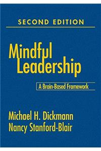 Mindful Leadership