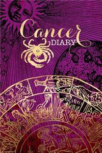 Cancer Zodiac Sign Horoscope Symbol Journal
