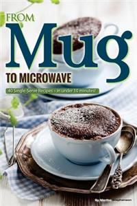 From Mug to Microwave