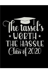 The Tassels Worth The Hassle