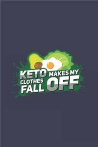 Keto Makes My Clothes Fall Off
