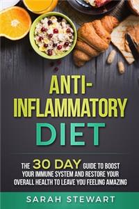 Anti-Inflammatory Diet