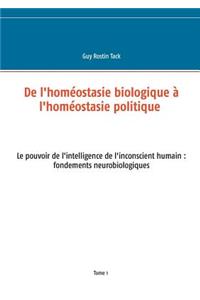 Le Pouvoir de L'Intelligence de L'Inconscient Humain