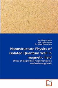 Nanostructure Physics of isolated Quantum Well in magnetic field