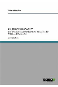 Der Diskursstrang 