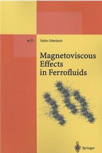 Magnetoviscous Effects in Ferrofluids