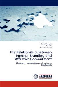 Relationship between Internal Branding and Affective Commitment