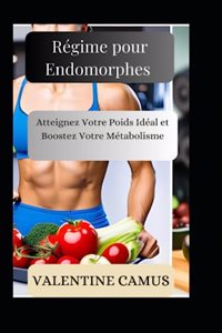 Régime pour Endomorphes