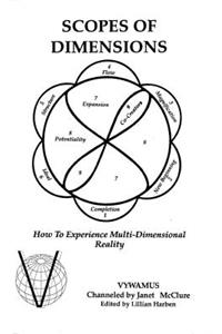Scopes of Dimensions