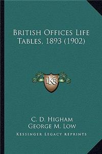 British Offices Life Tables, 1893 (1902)