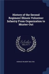 History of the Second Regiment Illinois Volunteer Infantry From Organization to Muster-Out