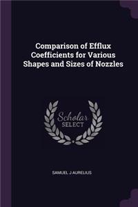 Comparison of Efflux Coefficients for Various Shapes and Sizes of Nozzles