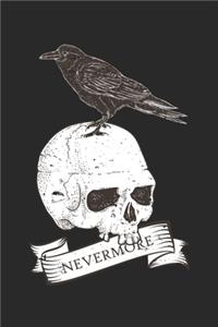 Never More Nevermore Skull And Raven