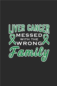 Liver Cancer Messed With The Wrong Family