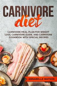 Carnivore Diet