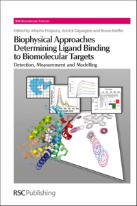 Biophysical Approaches Determining Ligand Binding to Biomolecular Targets