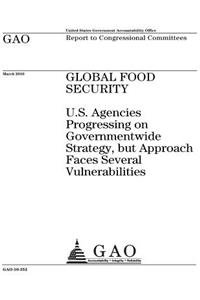 Global food security