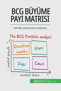 BCG büyüme payı matrisi