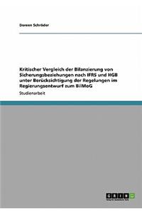 Kritischer Vergleich der Bilanzierung von Sicherungsbeziehungen nach IFRS und HGB unter Berücksichtigung der Regelungen im Regierungsentwurf zum BilMoG