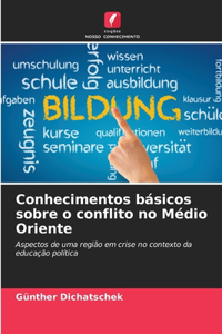 Conhecimentos básicos sobre o conflito no Médio Oriente