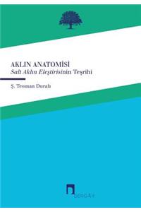 Aklin Anatomisi