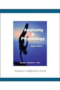 Anatomy and Physiology