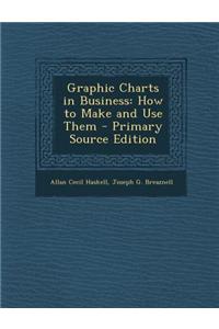 Graphic Charts in Business: How to Make and Use Them