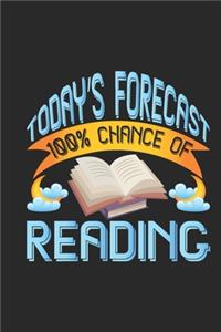 Today's Forecast 100% Chance Of Reading