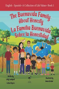 The Buenavida Family - About Honesty