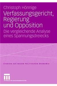 Verfassungsgericht, Regierung und Opposition
