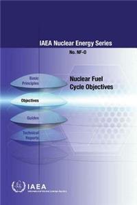 Nuclear Fuel Cycle Objectives