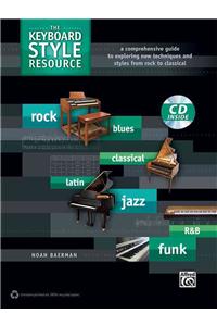Keyboard Style Resource
