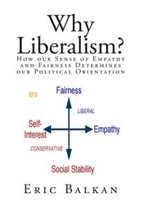 Why Liberalism?