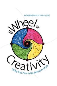 Wheel of Creativity