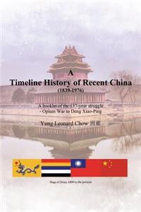 Timeline History of Recent China (1839-1976)