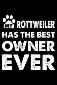 My Rottweiler Has The Best Owner Ever