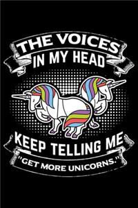 The Voices In My Head Keep Telling Me 