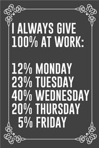 I Always Give 100% at Work