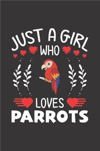 Just A Girl Who Loves Parrots