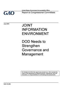Joint Information Environment, DOD needs to strengthen governance and management