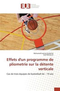 Effets Dun Programme de Pliometrie Sur La Détente Verticale