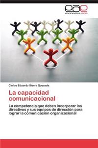 Capacidad Comunicacional