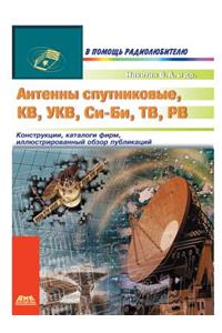Антенны спутниковые, КВ, УКВ, Си-Би, ТВ, РВ