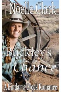 Buckley's Chance