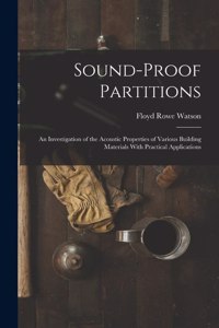 Sound-proof Partitions