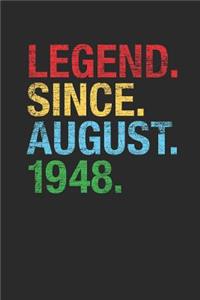 Legend Since August 1948