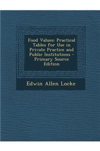 Food Values: Practical Tables for Use in Private Practice and Public Institutions