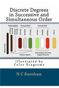 Discrete Degrees in Successive and Simultaneous Order