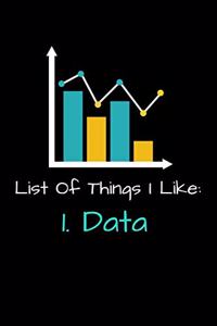 List Of Things I Like 1. Data