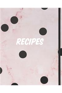 Recipes